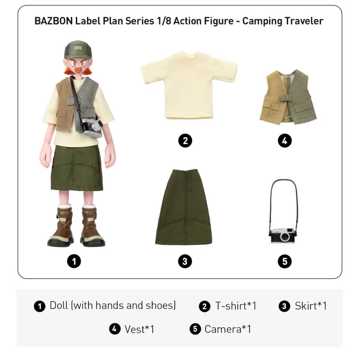 Bazbon Label Plan Camping Traveler