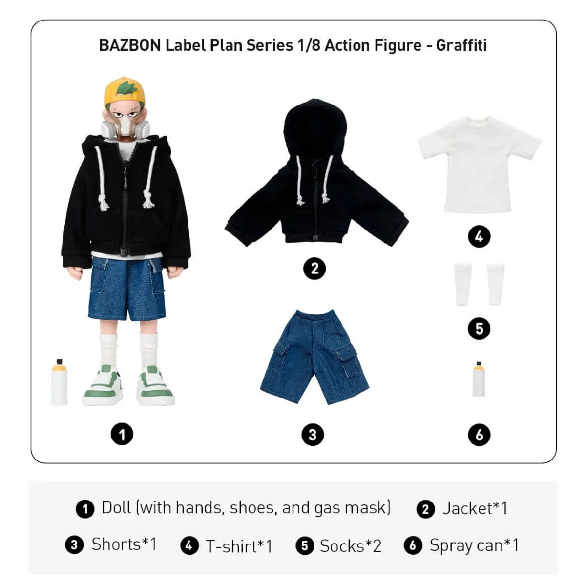Bazbon Label Plan Graffiti