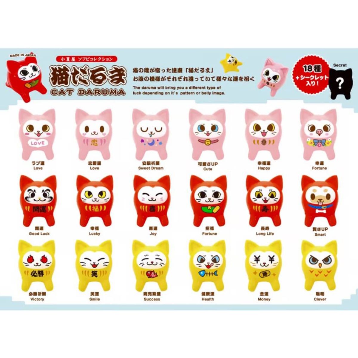 Red Smart Daruma Ver 1.5