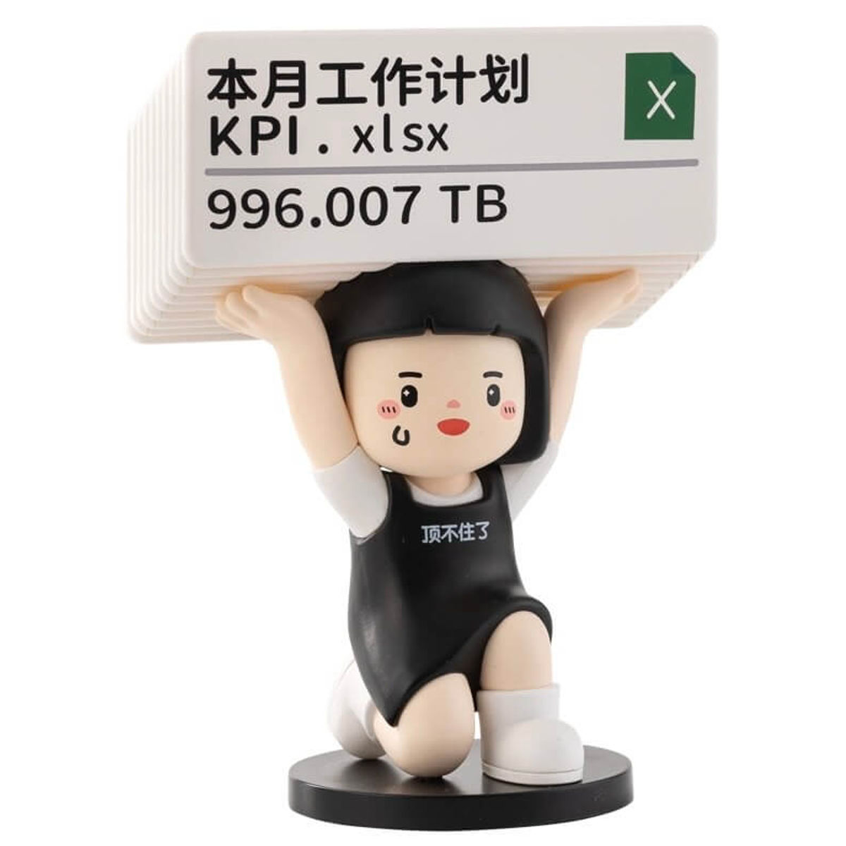 Workload is not Fine