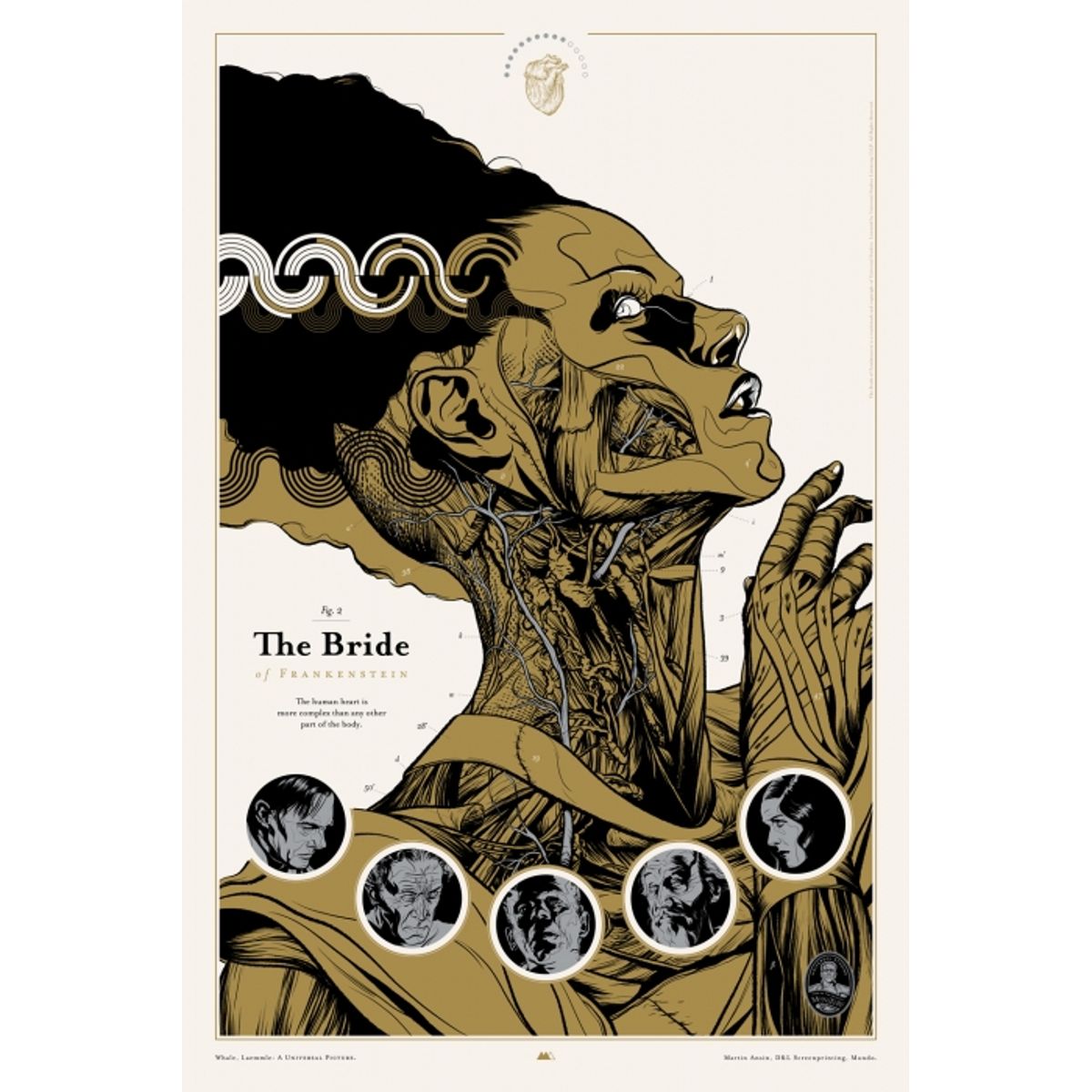 The Bride Of Frankenstein