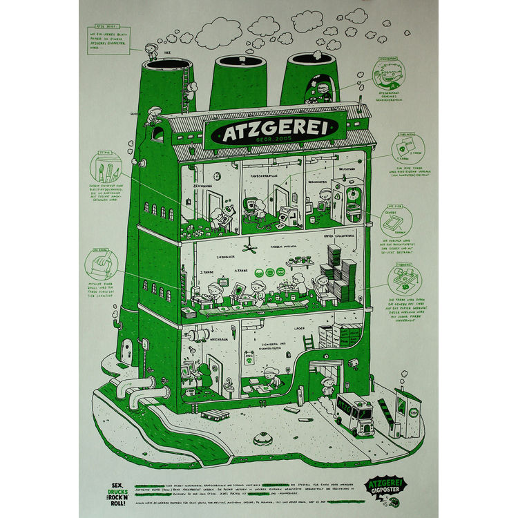 How To Poster by Michael Hacker