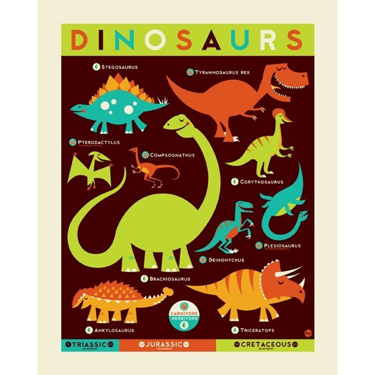 Mumford and Sons by Dave Perillo