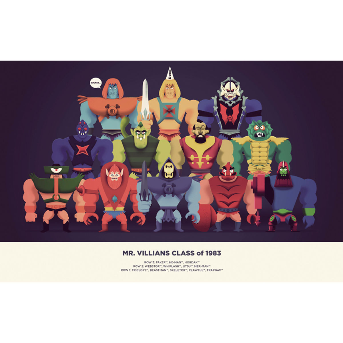 Mr. Villain's Class of 1983