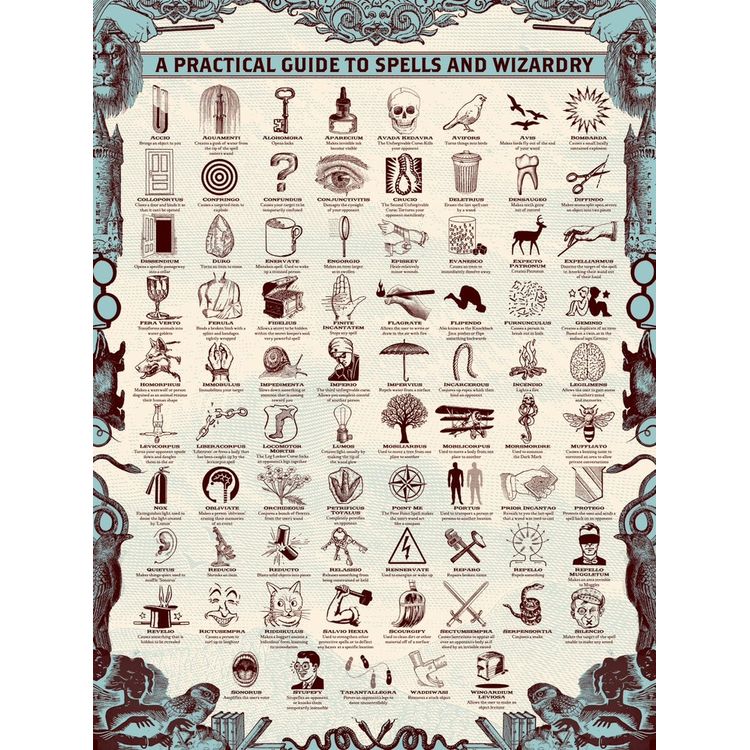 A Practical Guide to Spells and Wizardry by Nate Duval