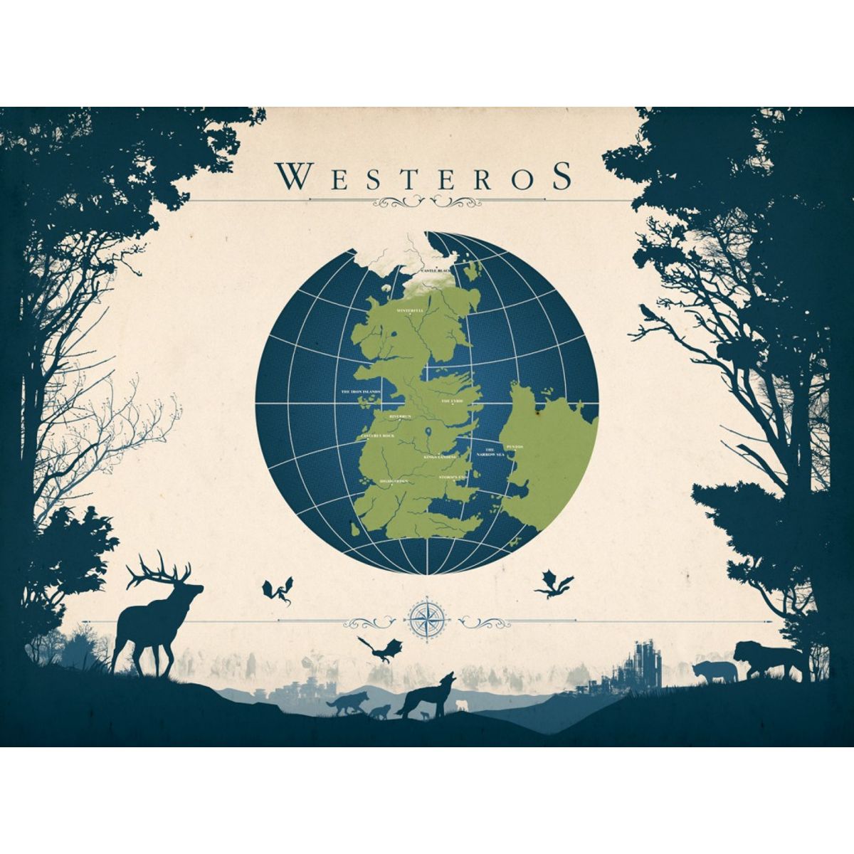 Westeros