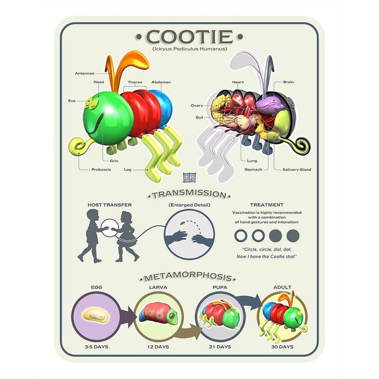 Cootie by Jason Freeny