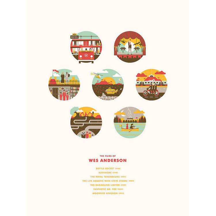 The Films of Wes Anderson by DKNG