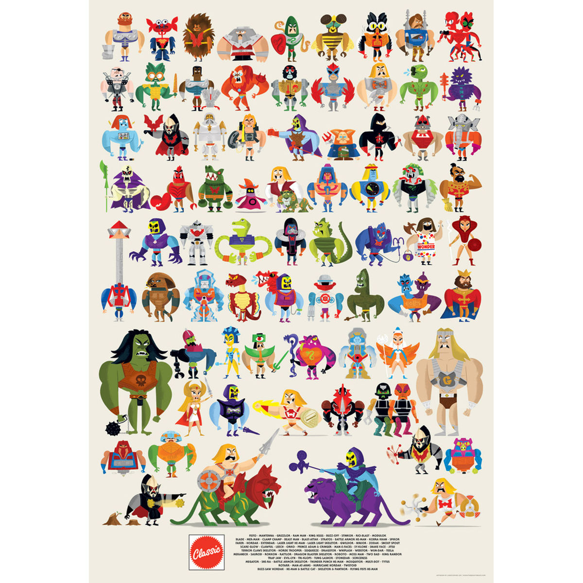 Masters of the Universe Compendium