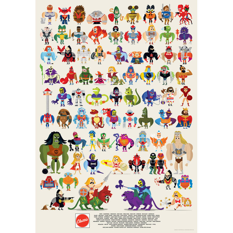 Masters of the Universe Compendium by Christopher Lee