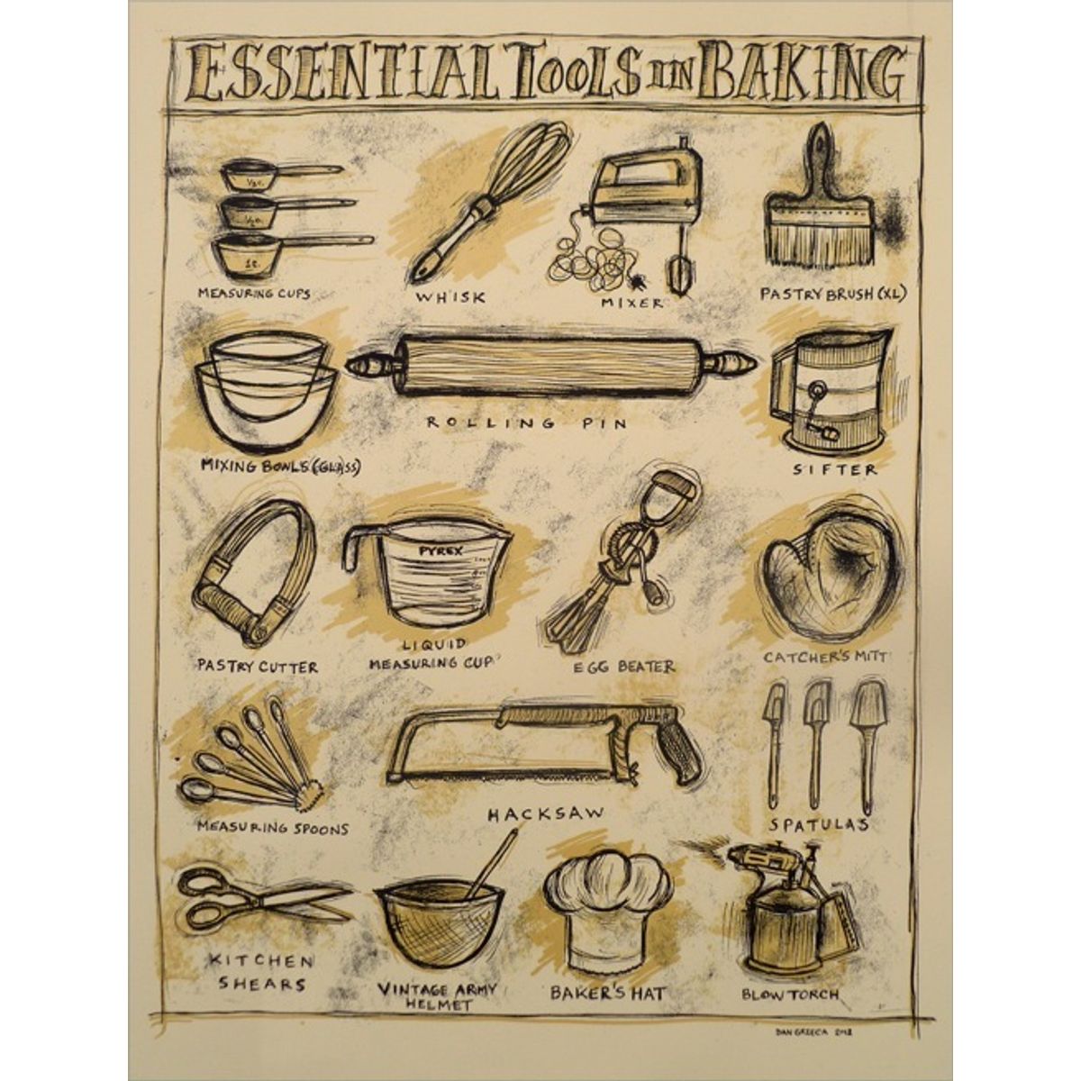 Essential Tools in Baking
