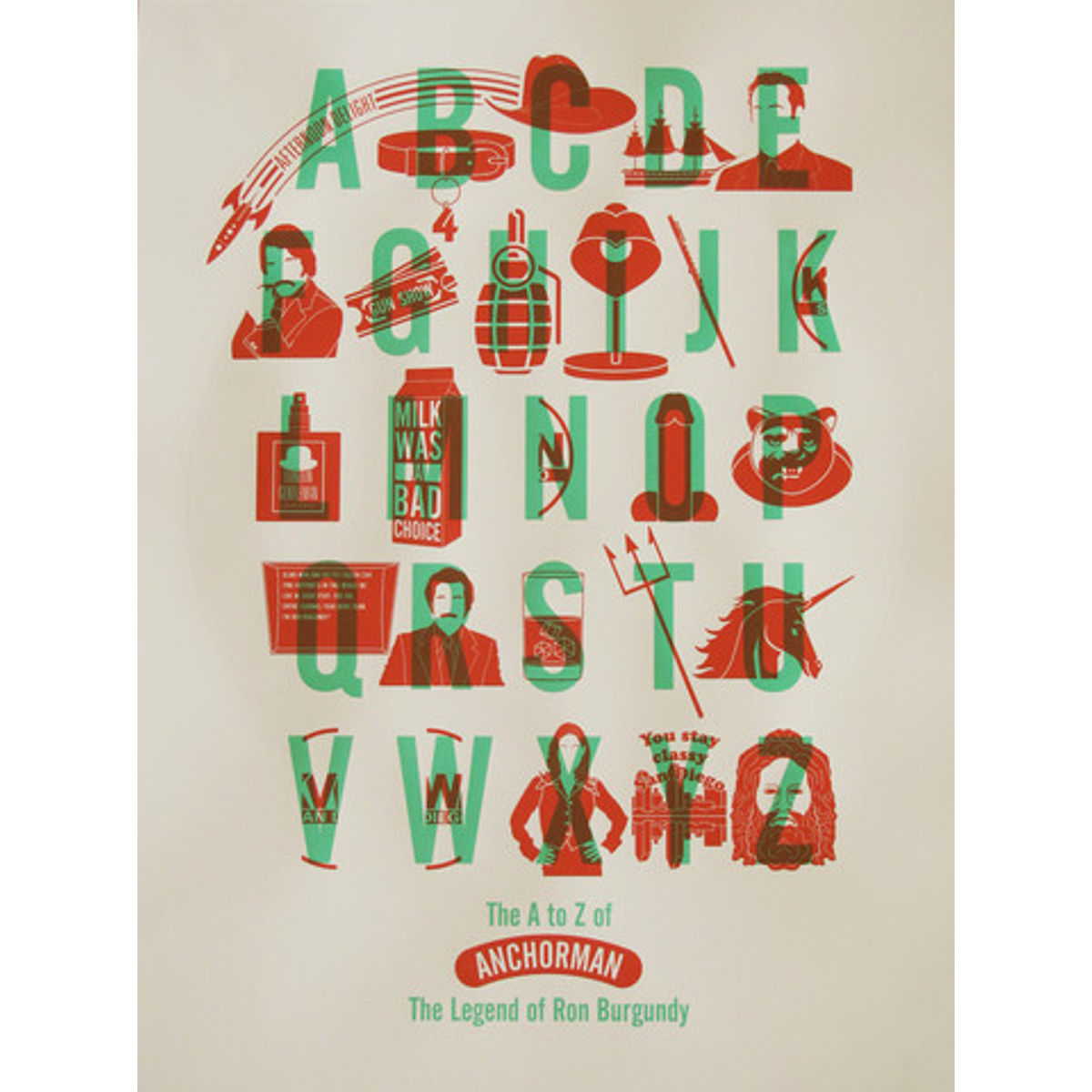 Anchorman A to Z
