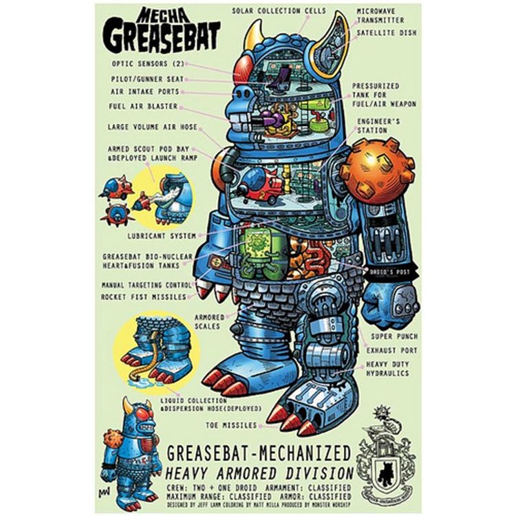 Mecha Greasebat by Matt Milla