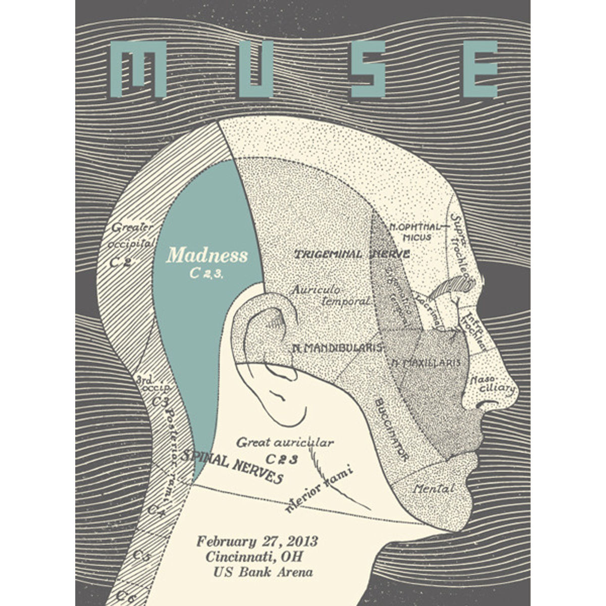 Muse - Cincinnati, OH, 2013
