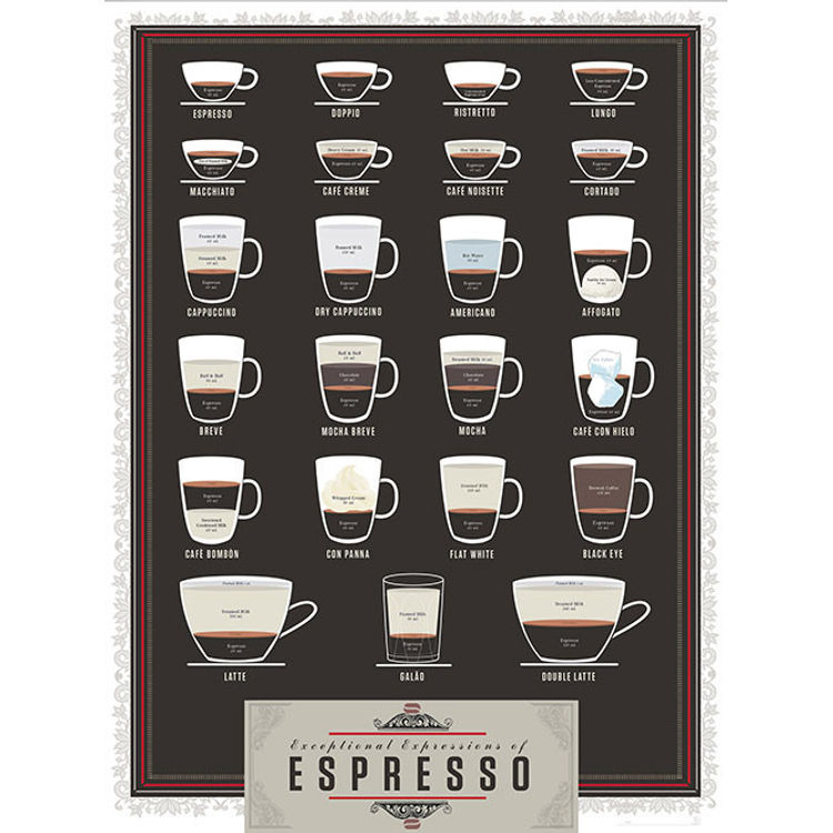 Exceptional Expressions of Espresso by Pop Chart Lab