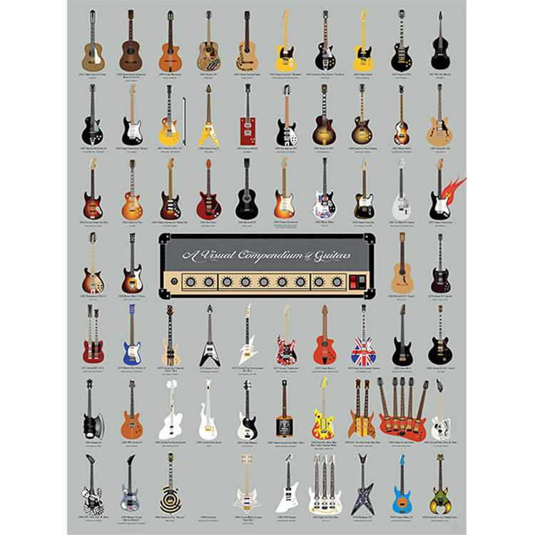 A Visual Compendium of Guitars by Pop Chart Lab