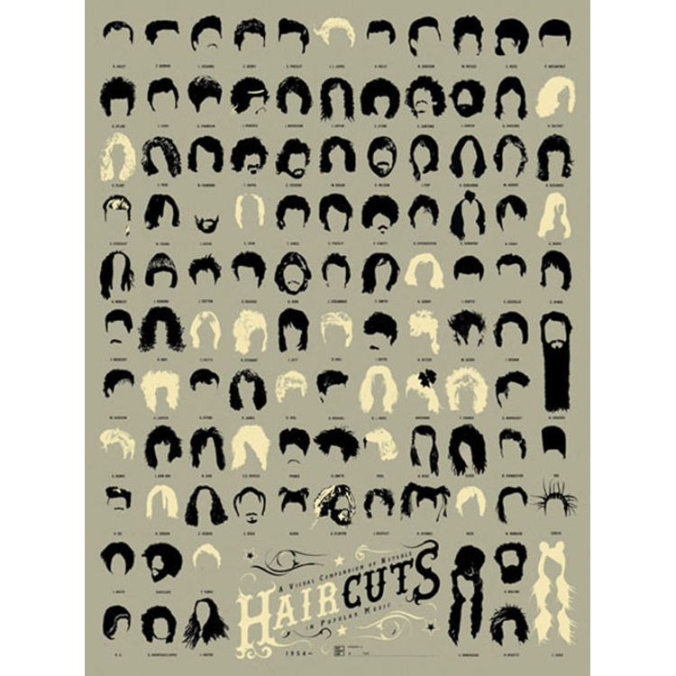 A Visual Compendium of Notable Haircuts in Popular Music by Pop Chart Lab