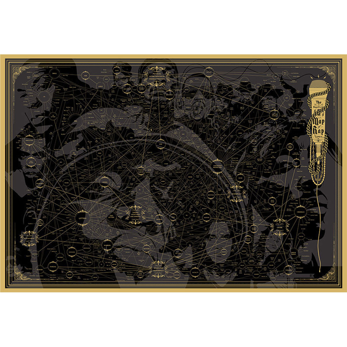 The Magnificent Map of Rap Names