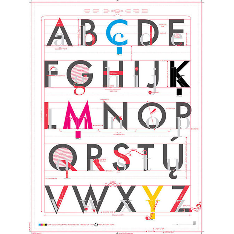 Alphabet of Typography by Pop Chart Lab