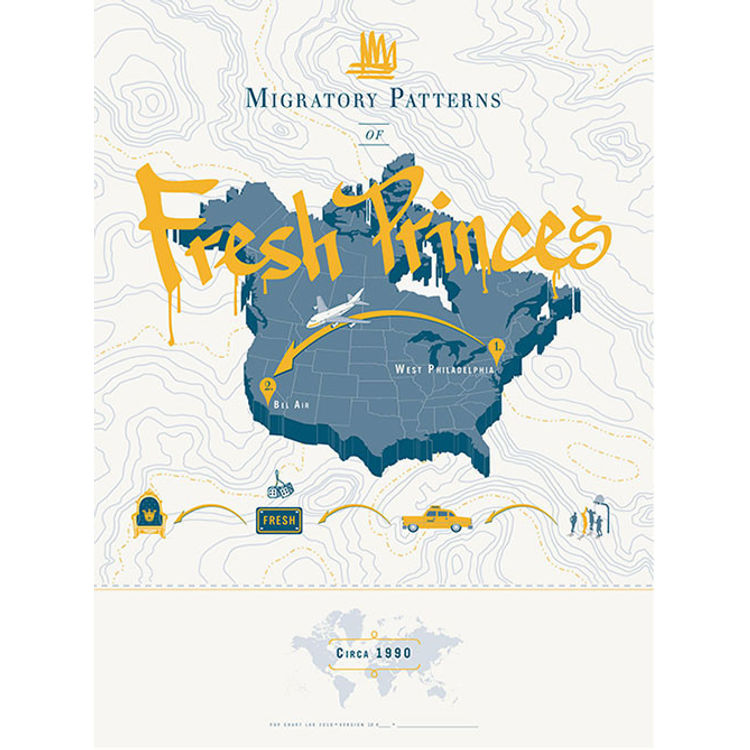 Migratory Patterns of Fresh Princes by Pop Chart Lab