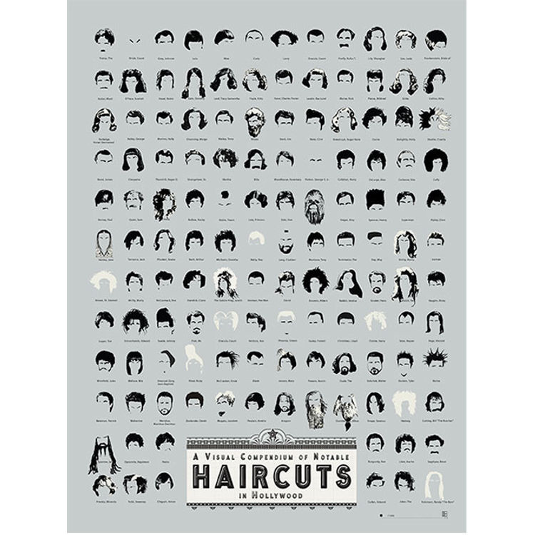A Visual Compendium of Notable Haircuts in Hollywood by Pop Chart Lab