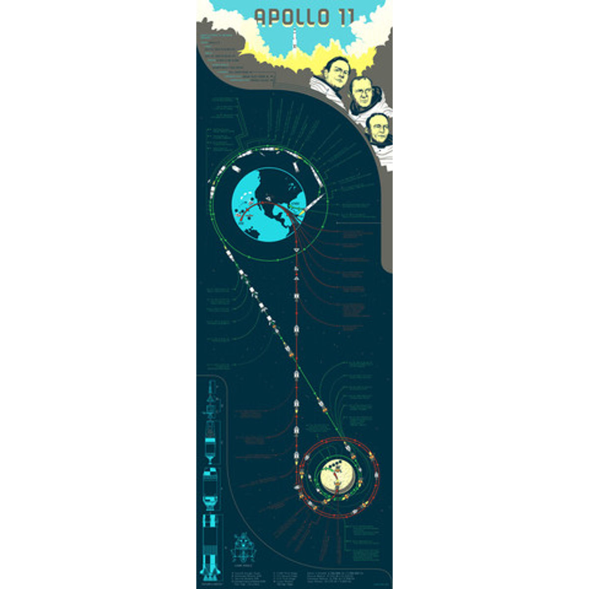 The Eagle Has Landed