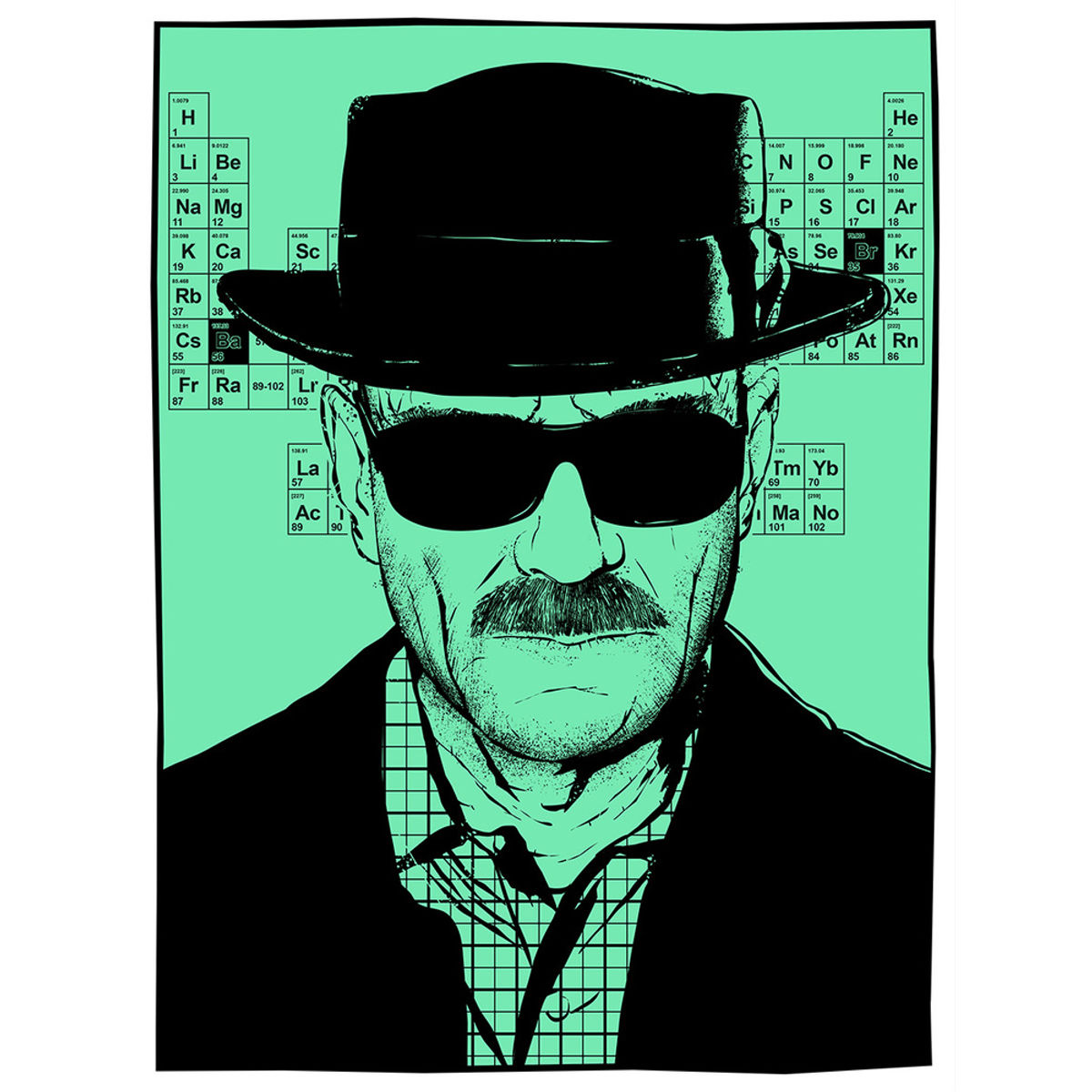 Respect the Chemistry - GID