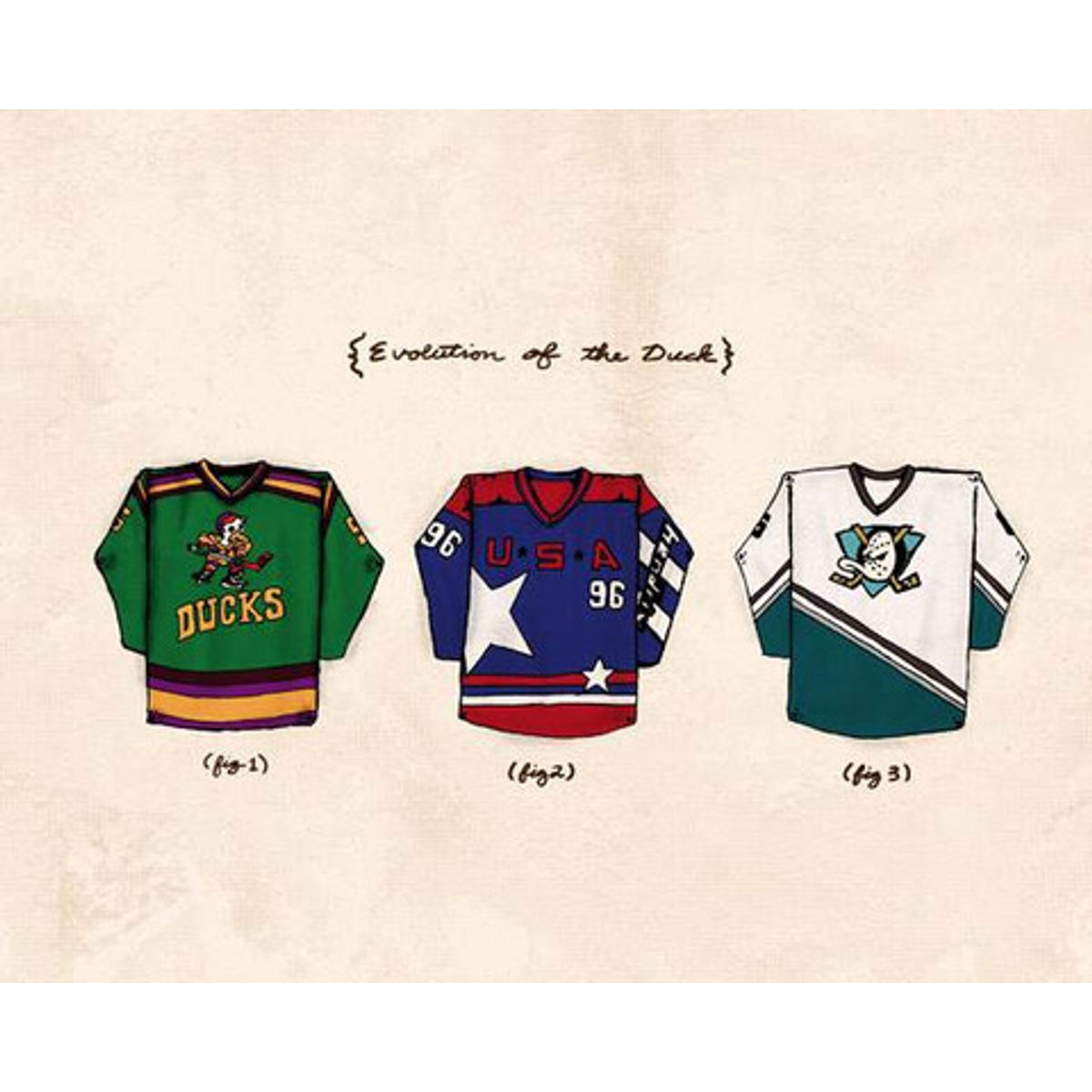 Evolution Of The Duck