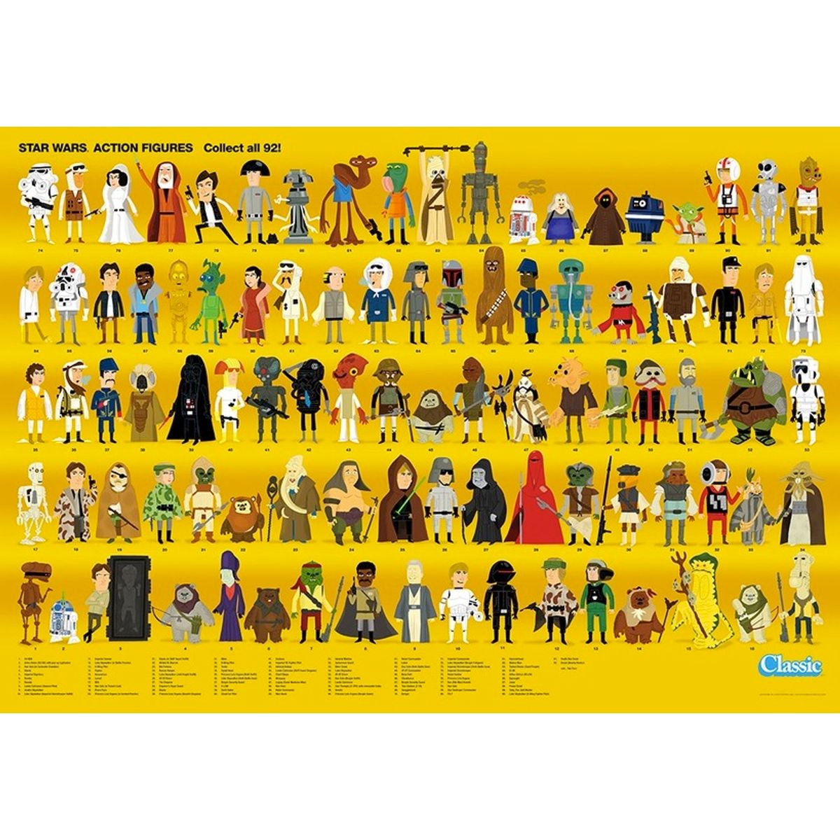 Star Wars - Action Figure Compendium