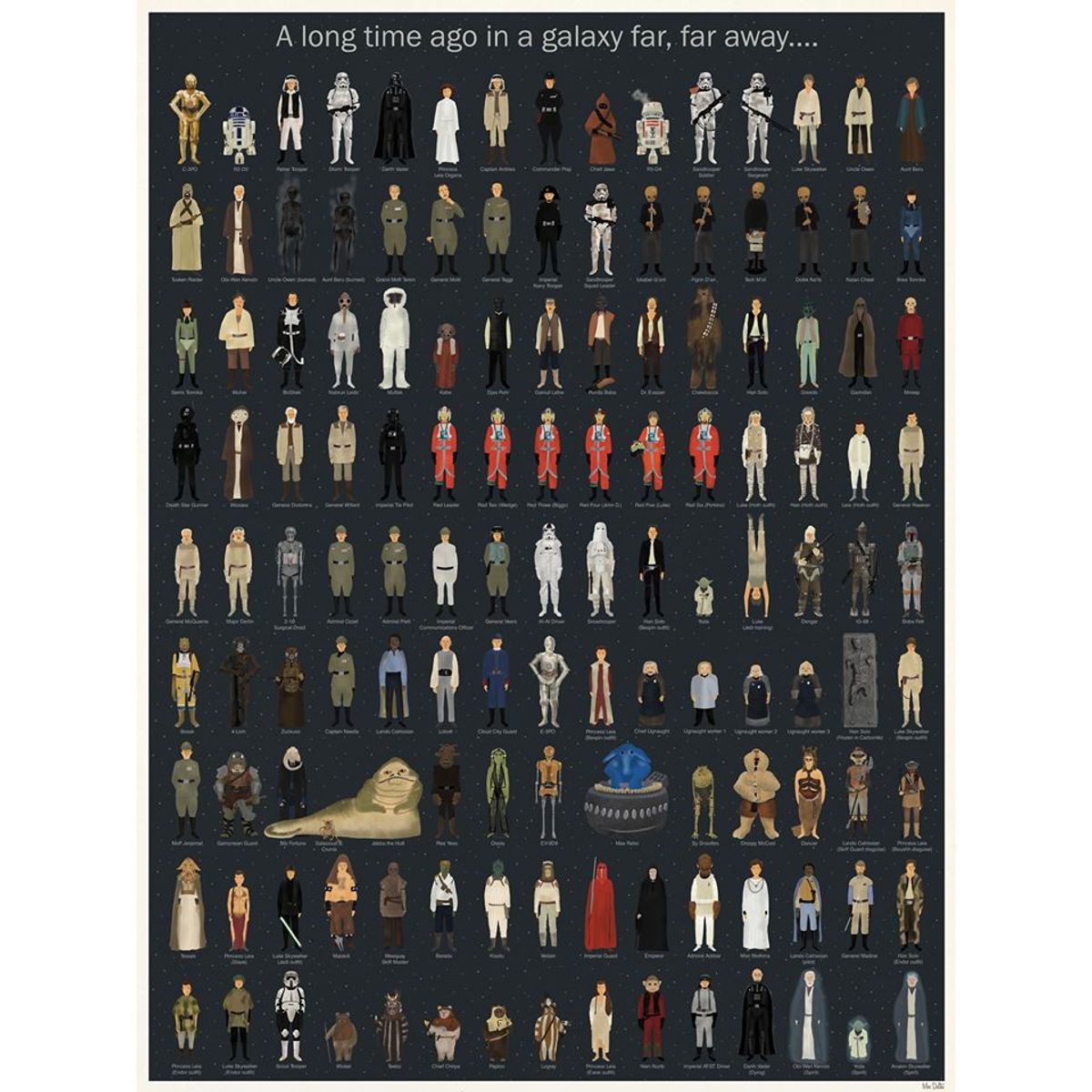 Episodes IV - VI