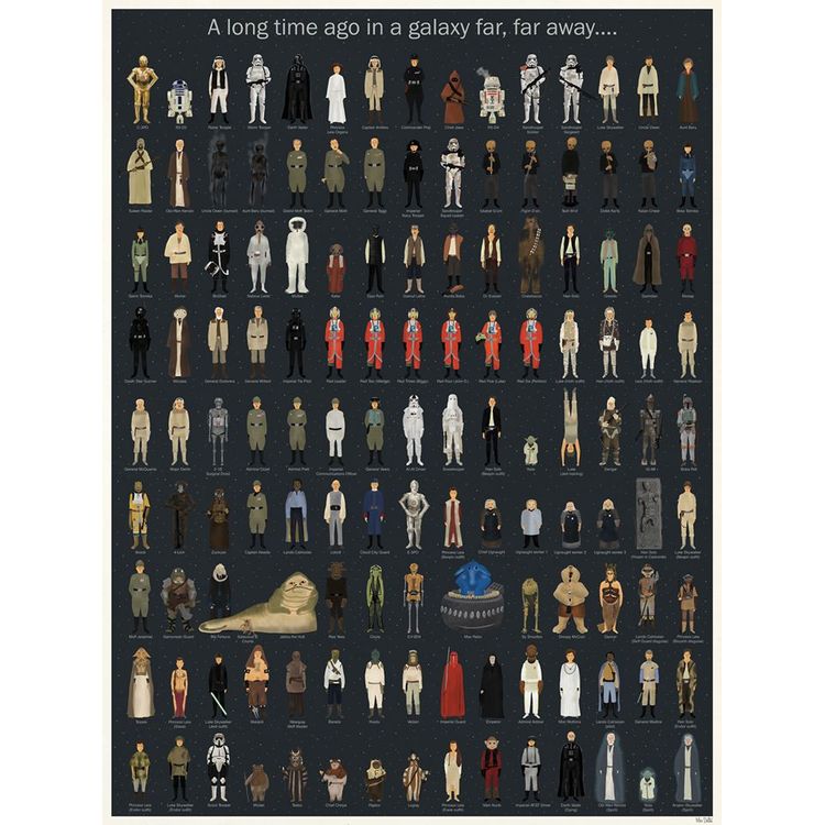 Episodes IV - VI by Max Dalton