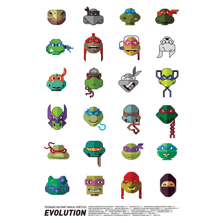 "TMNT Evolution" Framed by Daniel Nyari