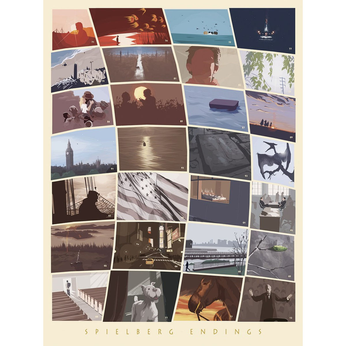 Spielberg Endings
