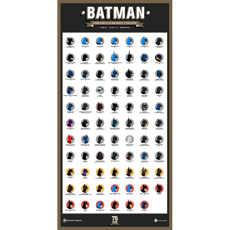 75 Years Of Batman by Salvador Anguiano