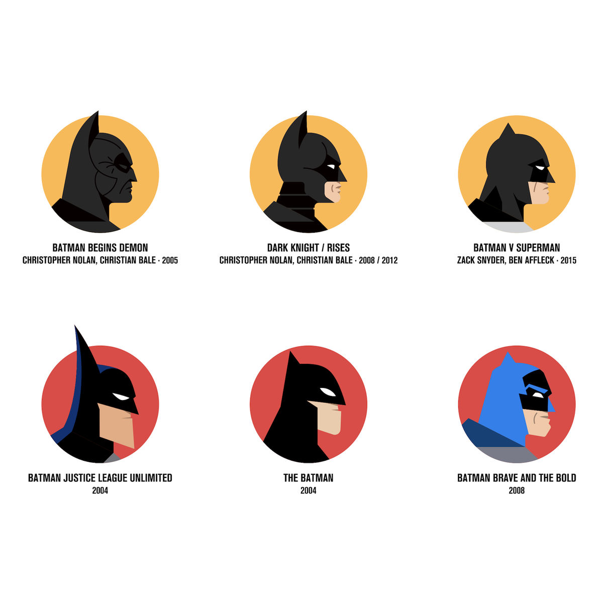 75 Years Of Batman