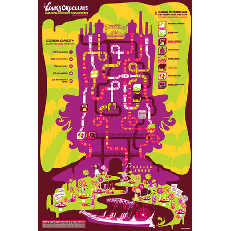 Cocoa Conduit by Anthony Petrie