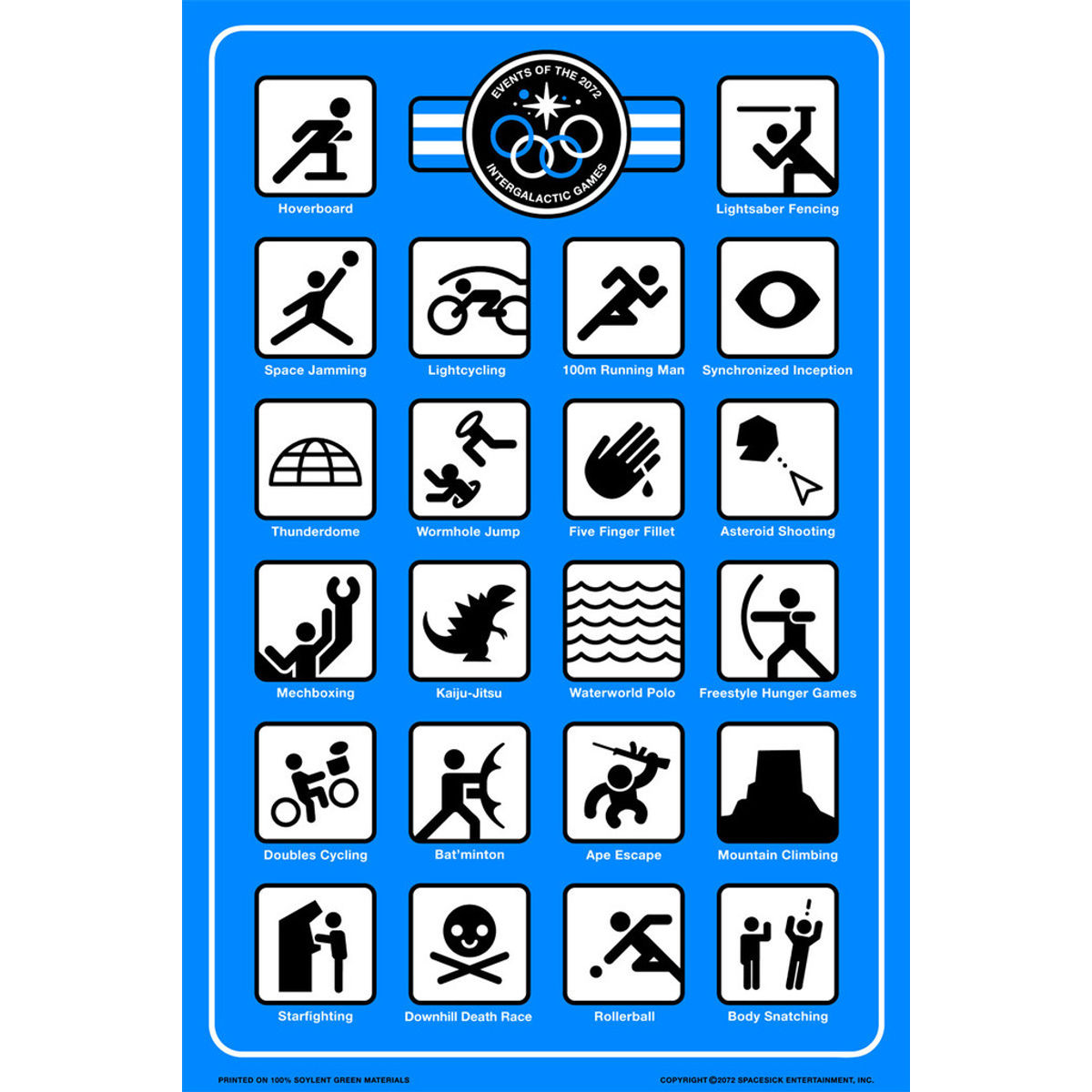 Events of the 2027 Intergalactic Games