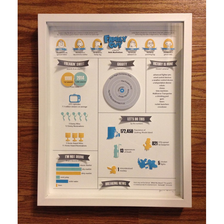 Family Guy By The Numbers by Jackie Huang
