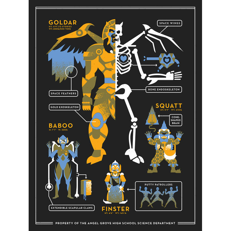 Mighty Morphology - Print by Ryan Brinkerhoff