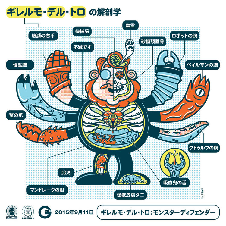 "Buddha Del Toro Anatomy" Print by Chogrin