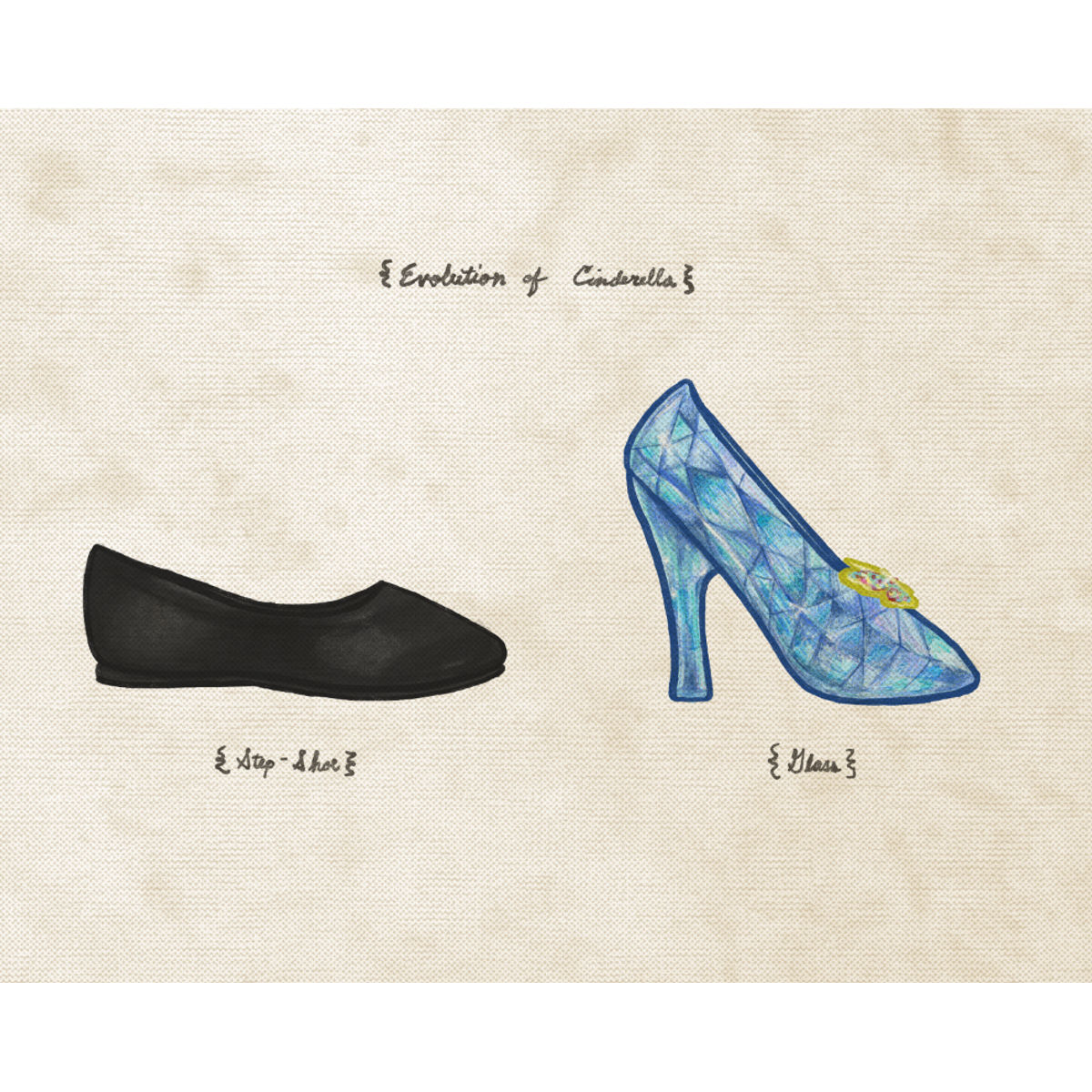 "Evolution of Cinderella" Print