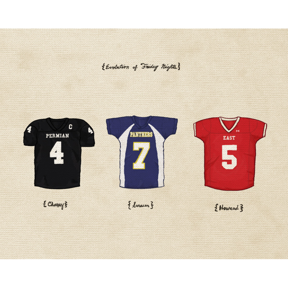 "Evolution of Friday Night Lights" Print
