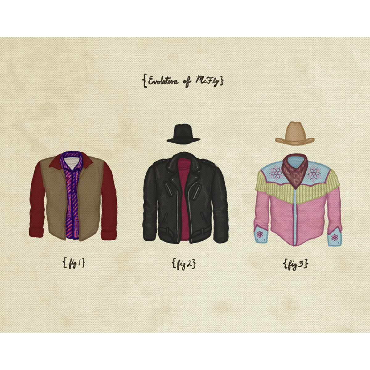 "Evolution of McFly (2)" Print