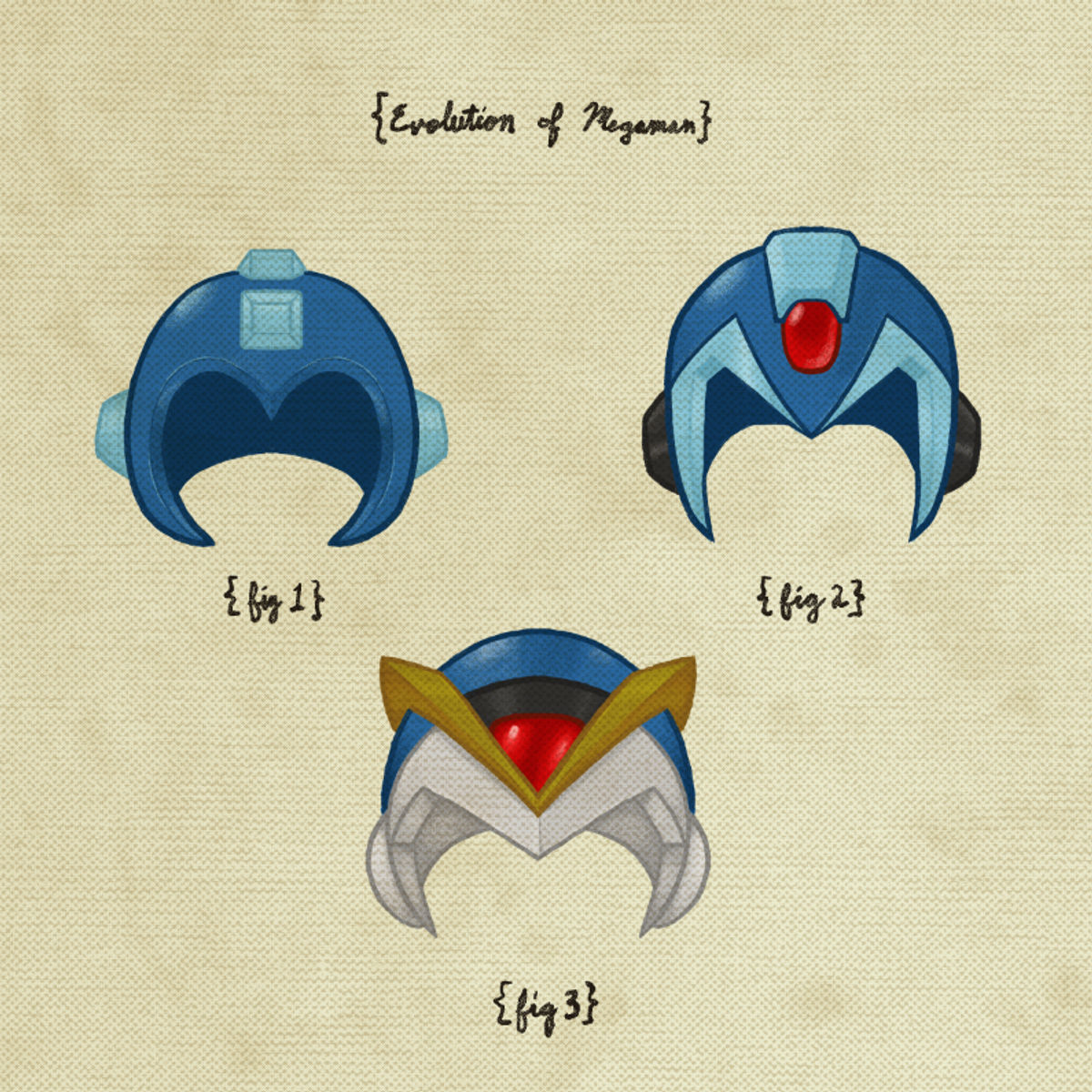 "Evolution of Megaman" Print