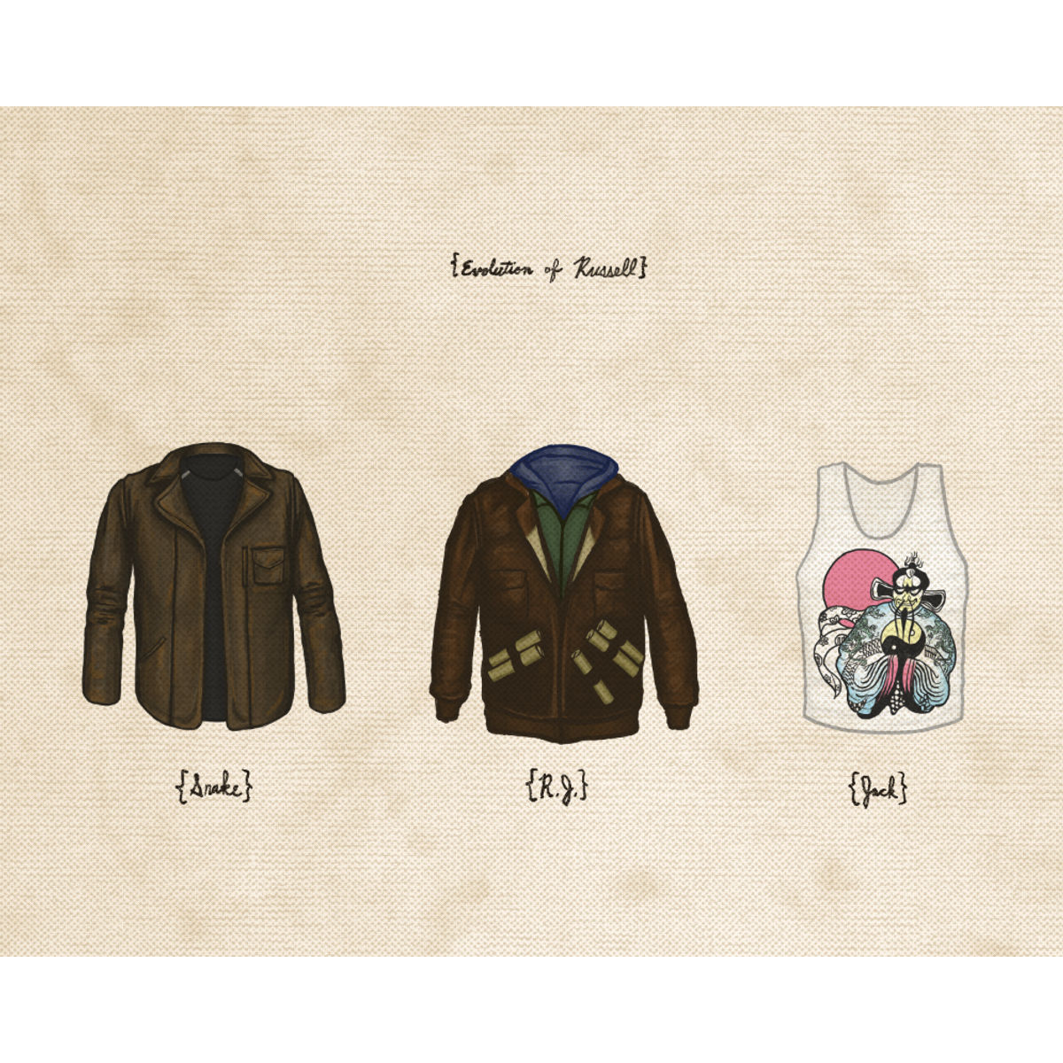 "Evolution of Russell" Print