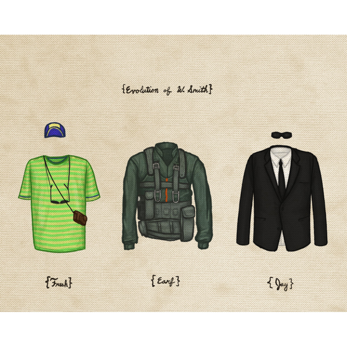 "Evolution of W. Smith" Print