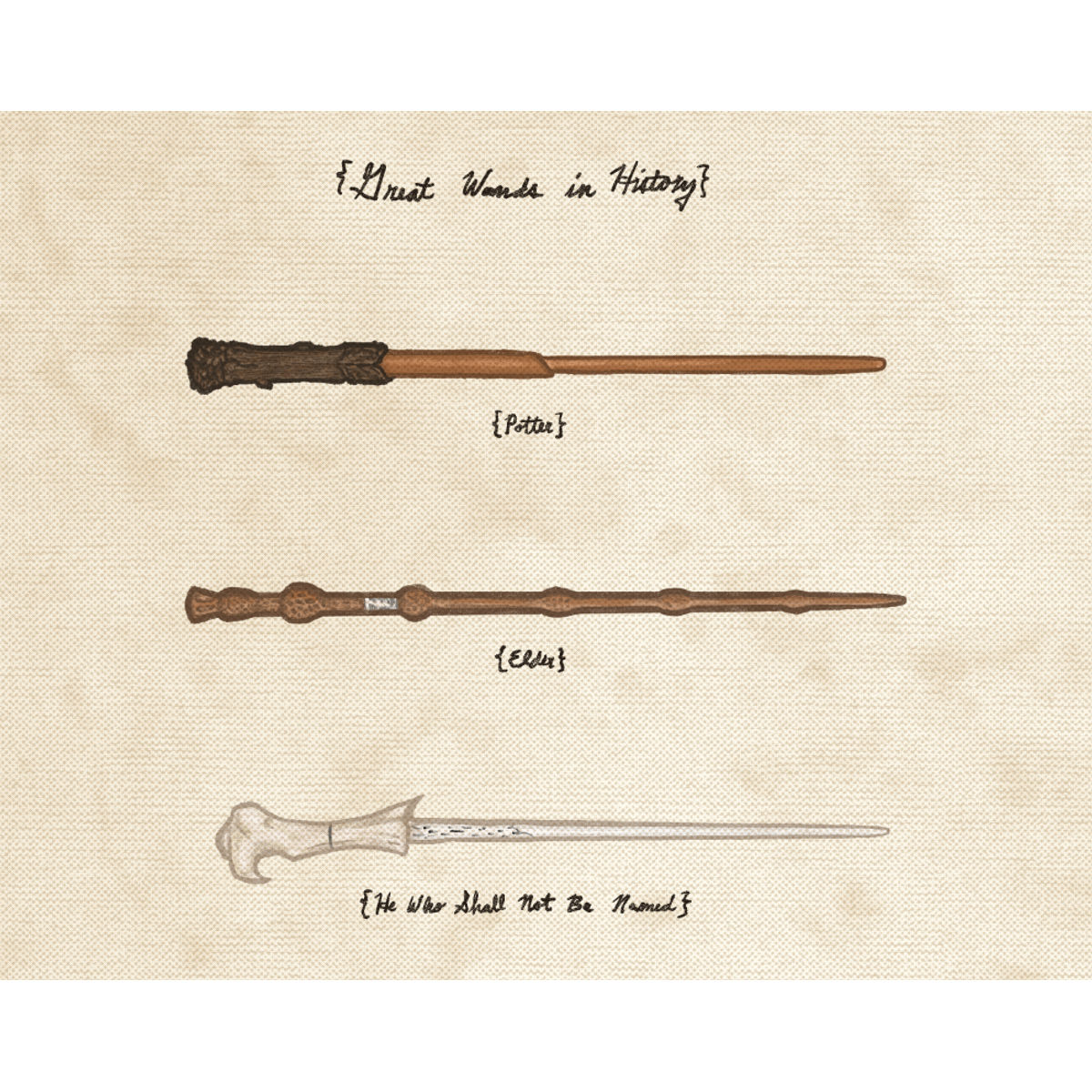 "Great Wands in History" Print