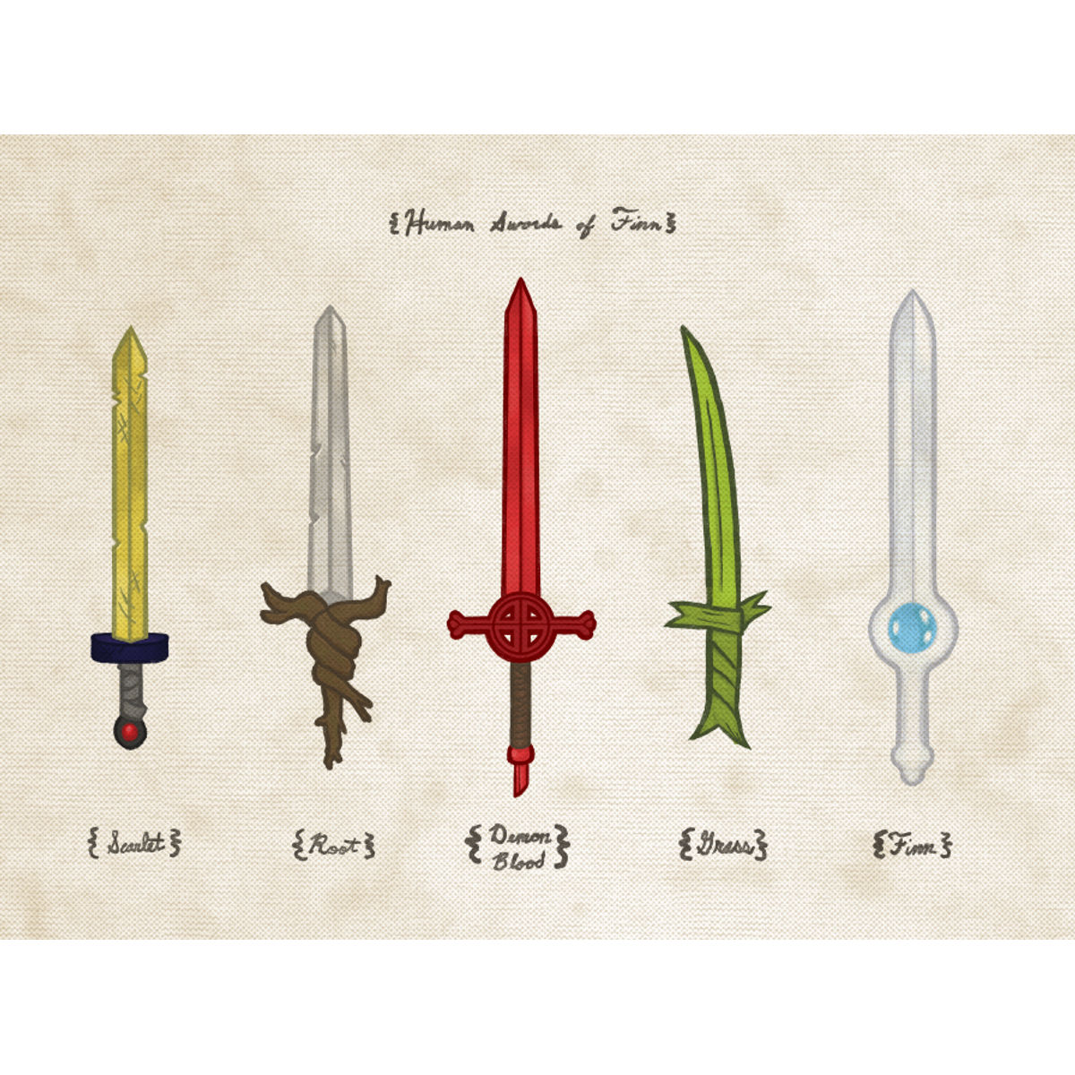 "Human Swords of Finn" Print