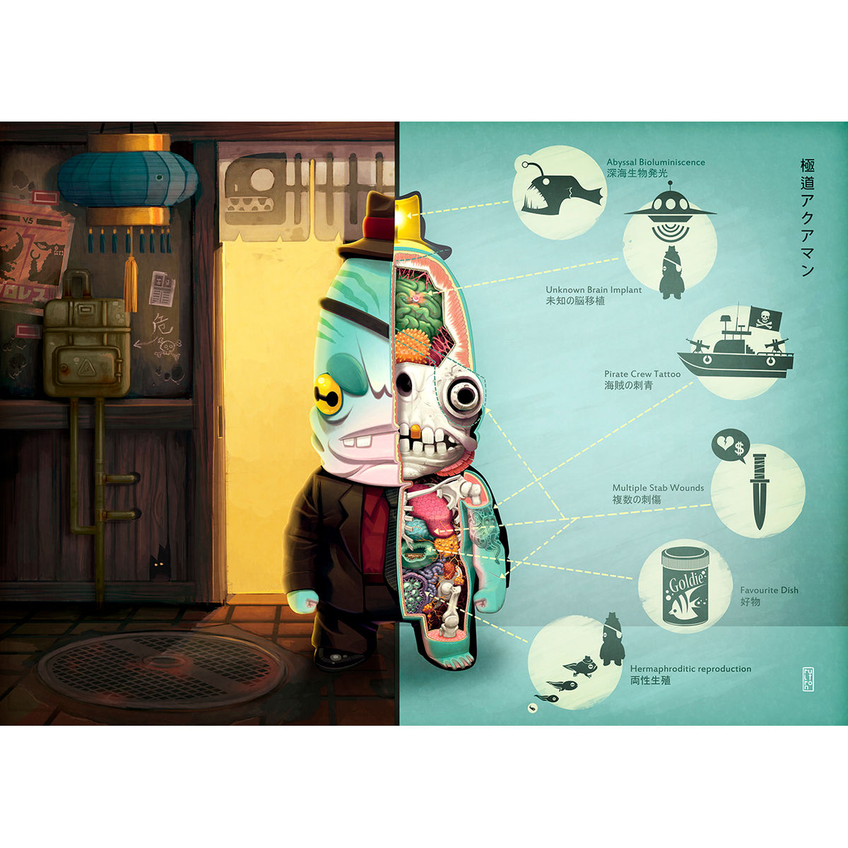 Yakuza Fishman (anatomy)