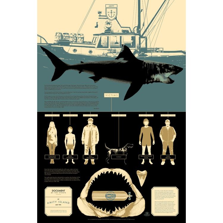 JAWS by Matt Taylor